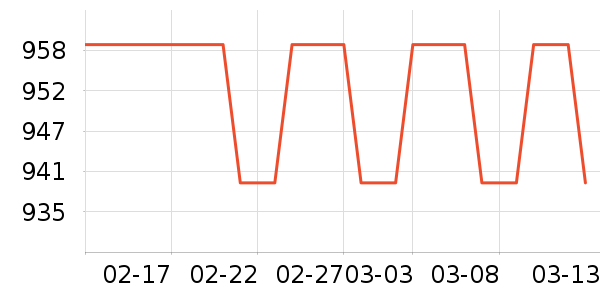 ����������Һ��˪��ʷ�۸�