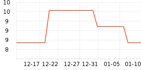 FOOTOPPOЬ�����ʷ�۸�