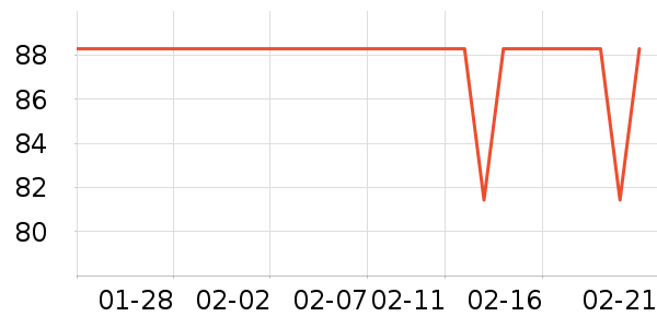 �������è��ʳ��ʷ�۸�