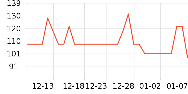 �̸������廤����װ��ʷ�۸�