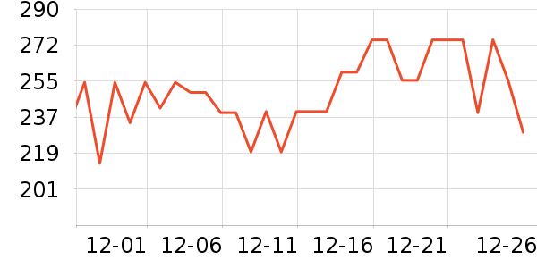 ϪľԴ�沿������ʷ�۸�