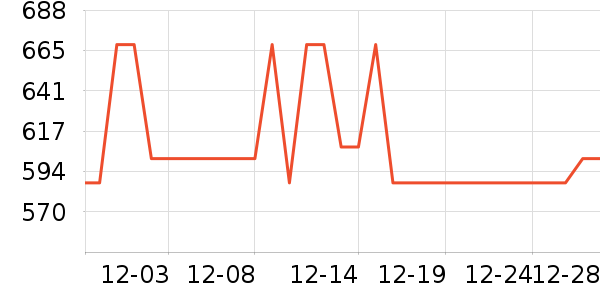 �����ӱ������ʷ�۸�