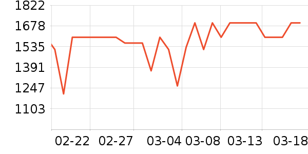׷����������ʷ�۸�