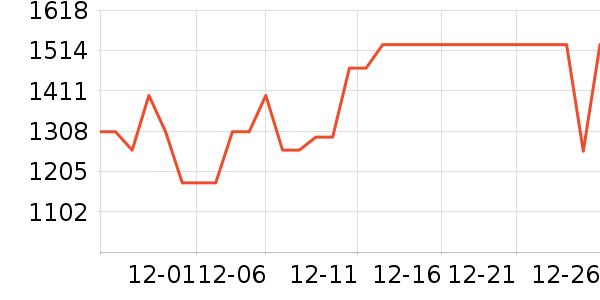 ׷����������ʷ�۸�