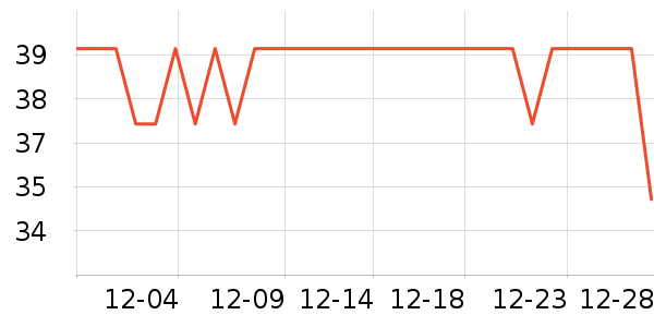 ����T����ʷ�۸�