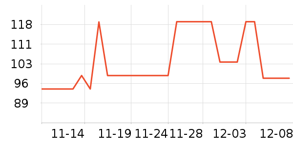 ѩŮʽţп/п/̿ʷ۸