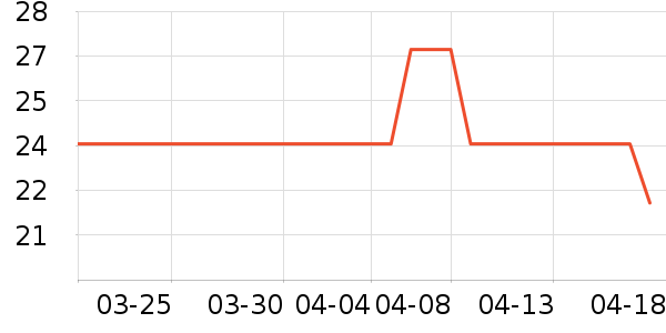 ����ܶ�ͯ����ʷ�۸�