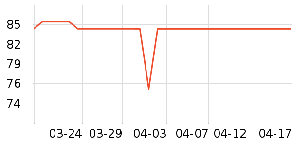 ��ţ����/���߰���ʷ�۸�