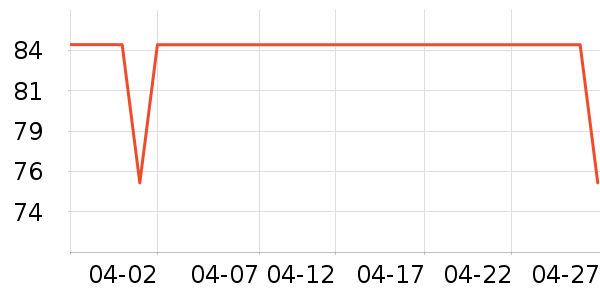 ��ţ����/���߰���ʷ�۸�