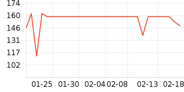 ��������ά����/������/����п����ʷ�۸�