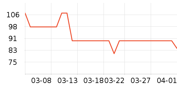 �������ɿ�����ʷ�۸�