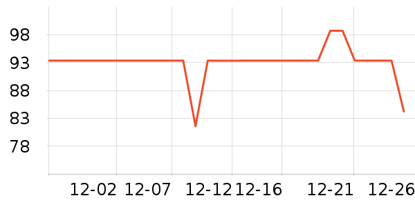 babycare��������ʷ�۸�