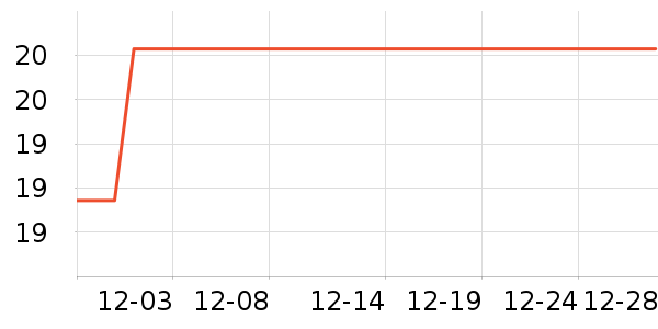 FOOTOPPOЬ�����ʷ�۸�