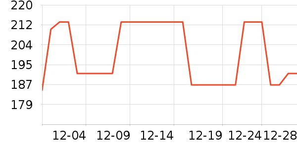 �����ӱ������ʷ�۸�