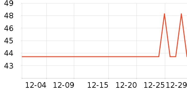 ������Ԯ������ʷ�۸�