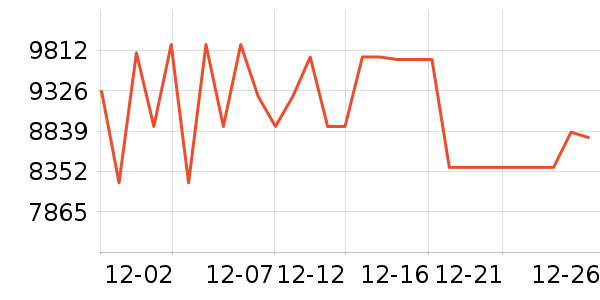 ֥���˰�Ħ��/��Ħ����ʷ�۸�