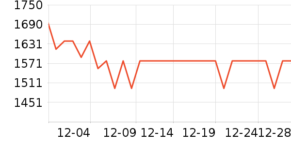 ޢ����������ʷ�۸�