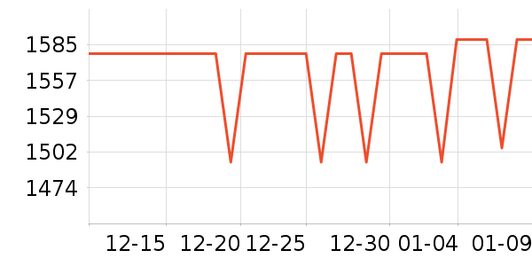 ޢ����������ʷ�۸�