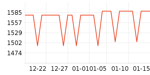 ޢ����������ʷ�۸�