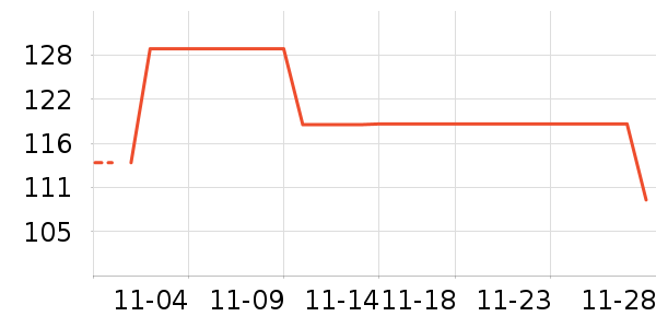 ��������ë����/̺��ʷ�۸�