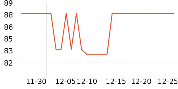 HAWKINS & BRIMBLEȾ��/�̷�/������ʷ�۸�