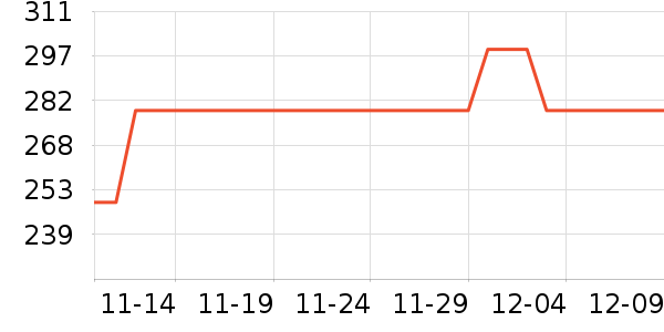 ������������������ʷ�۸�