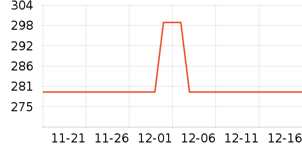 ������������������ʷ�۸�