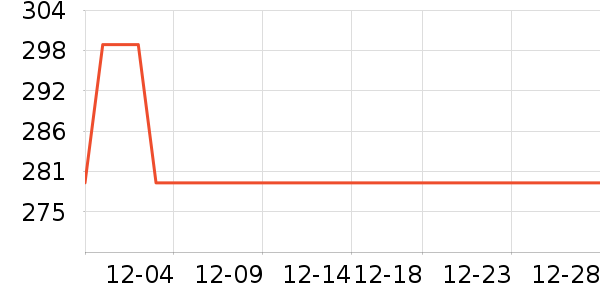 ������������������ʷ�۸�