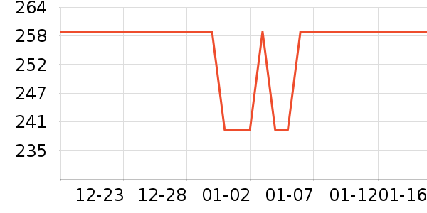 ������������������ʷ�۸�