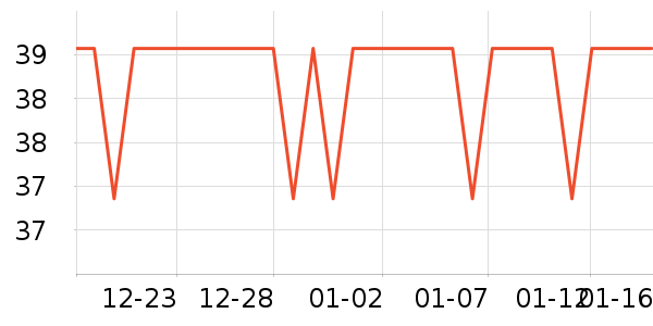 INTO YOU���ʴ���/������ʷ�۸�