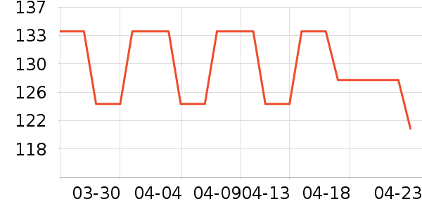 ������ı���/������ʷ�۸�