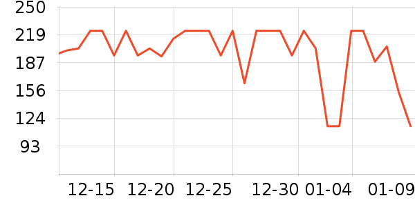 �������ն���ʷ�۸�