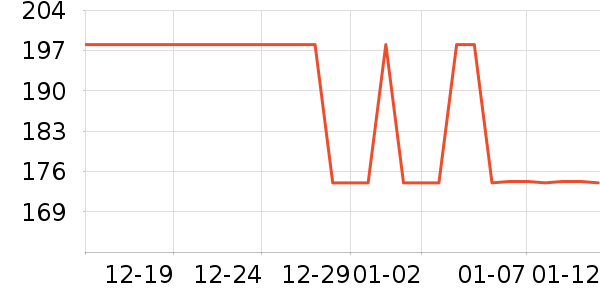 ������Ӿ�þ���ʷ�۸�