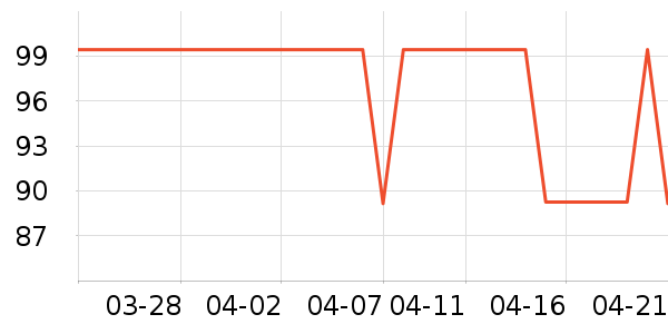 �㲩���߻�����ʷ�۸�