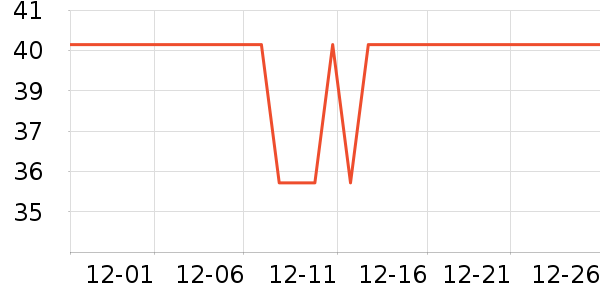 ��ޱ����/��ϯ��ʷ�۸�