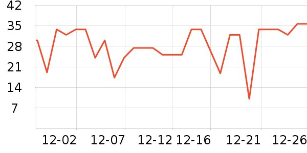 �������Ʒ��ʷ�۸�