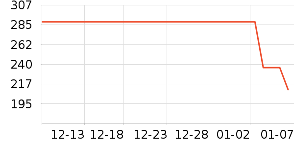 ֩������װƤЬ��ʷ�۸�