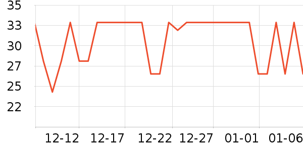 �ݽܳ���С������ʷ�۸�