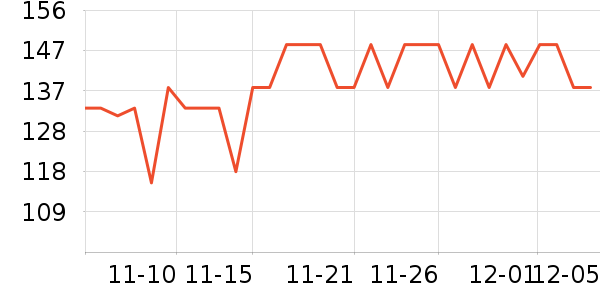 HAWKINS & BRIMBLEȾ/̷/ʷ۸