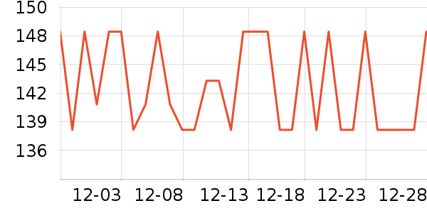 HAWKINS & BRIMBLEȾ��/�̷�/������ʷ�۸�