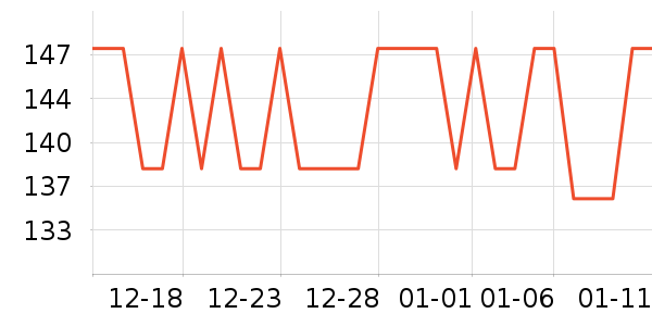 HAWKINS & BRIMBLEȾ��/�̷�/������ʷ�۸�
