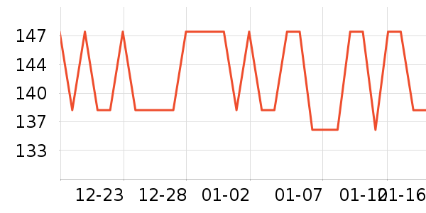 HAWKINS & BRIMBLEȾ��/�̷�/������ʷ�۸�