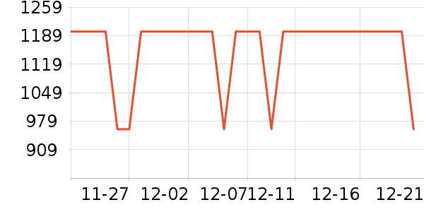 ������ˮ����ʷ�۸�