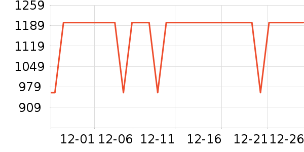 ������ˮ����ʷ�۸�