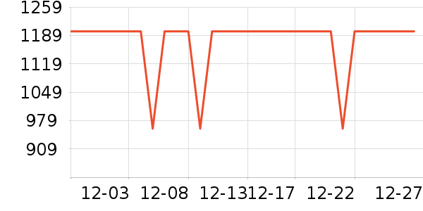 ������ˮ����ʷ�۸�