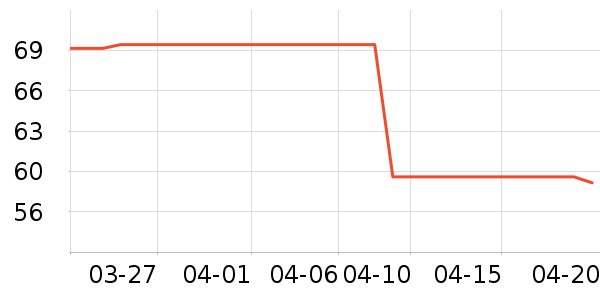 ����¹����/��ϯ��ʷ�۸�