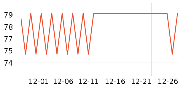 С��������ʷ�۸�