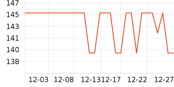 ���ѷ�������ʷ�۸�