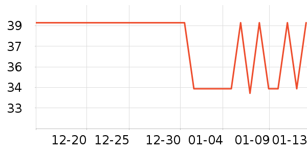 ��Ŭ����˷���ʷ�۸�