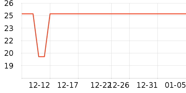 ���Ӥͯ˯��/������ʷ�۸�